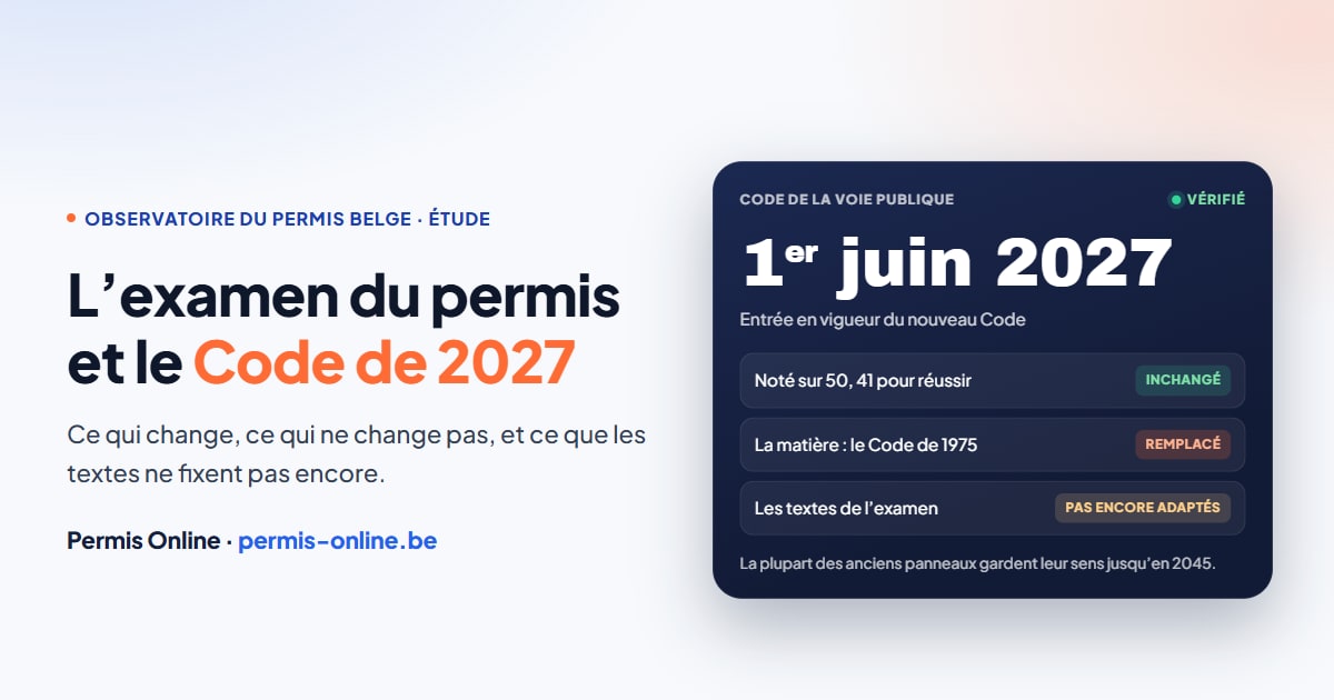 L’examen du permis et le Code de la voie publique de 2027 : l’étude de l’Observatoire du Permis Belge.