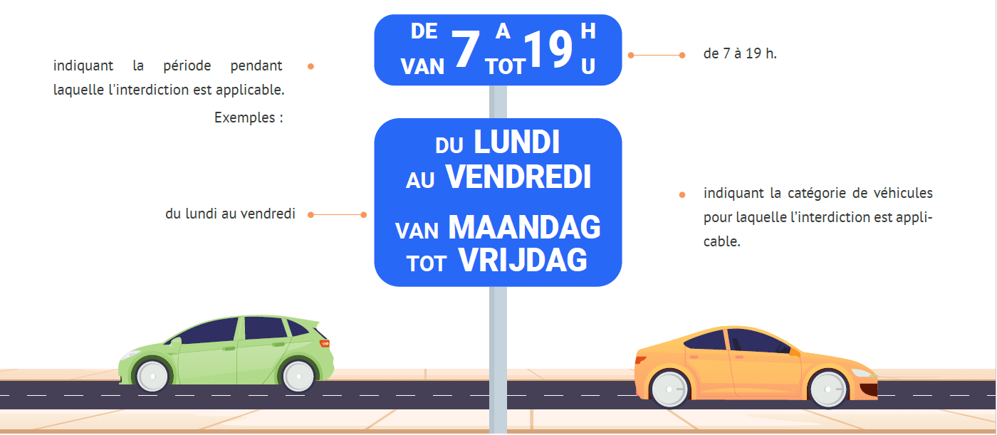 Panneaux additionnels indiquant la période ou la restriction : de 7 à 19 h, du lundi au vendredi