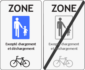 Signaux de début et fin de zone piétonne